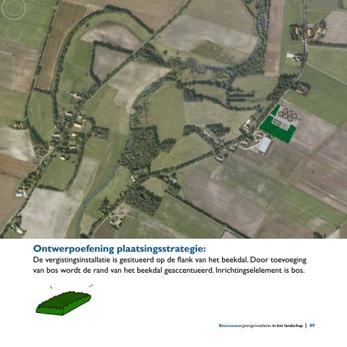 Bijlage: Biomassavergistingsinstallaties in het landschap - Provincie ...