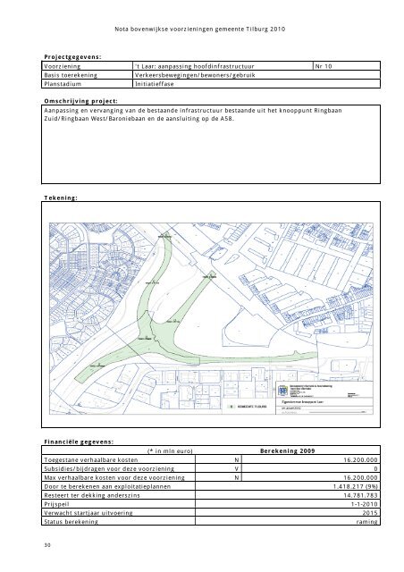 ontwerp-exploitatieplan koningsoord - toelichting en voorschriften