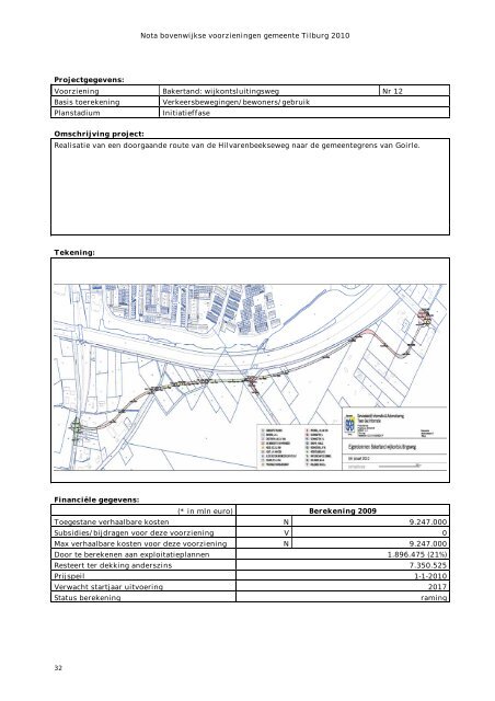 ontwerp-exploitatieplan koningsoord - toelichting en voorschriften