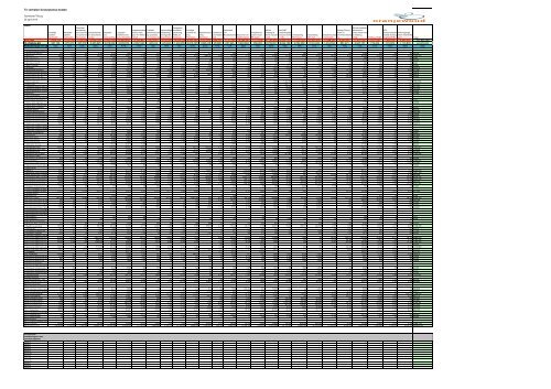 ontwerp-exploitatieplan koningsoord - toelichting en voorschriften