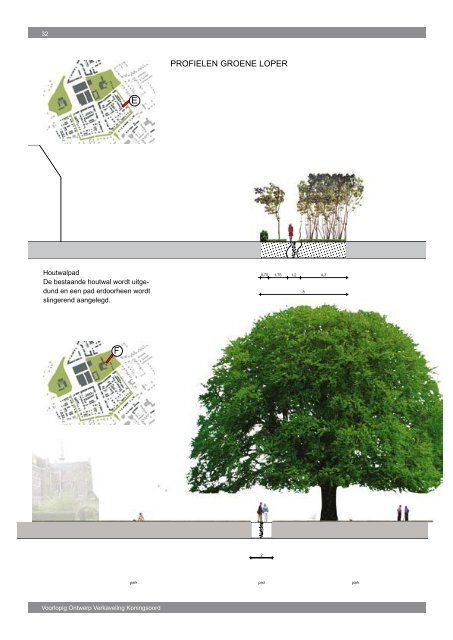 ontwerp-exploitatieplan koningsoord - toelichting en voorschriften