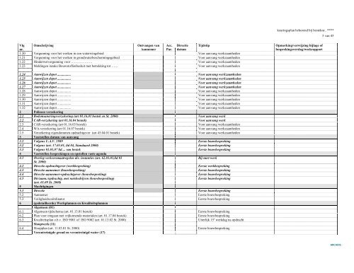 ontwerp-exploitatieplan koningsoord - toelichting en voorschriften