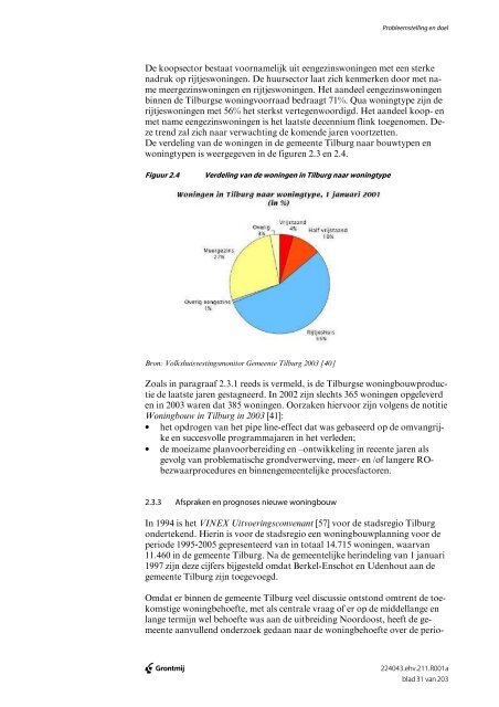 ontwerp-exploitatieplan koningsoord - toelichting en voorschriften