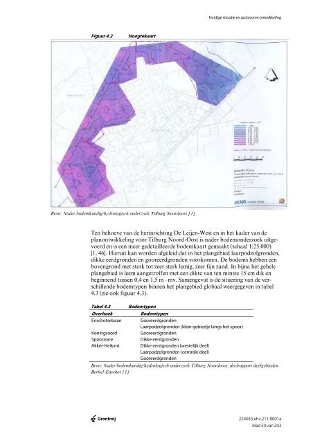 ontwerp-exploitatieplan koningsoord - toelichting en voorschriften