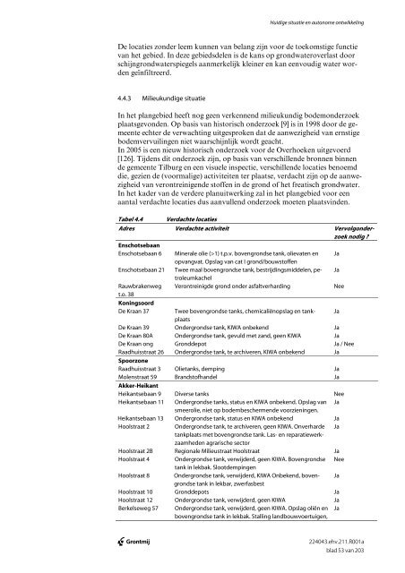 ontwerp-exploitatieplan koningsoord - toelichting en voorschriften