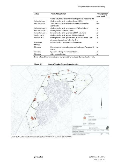 ontwerp-exploitatieplan koningsoord - toelichting en voorschriften