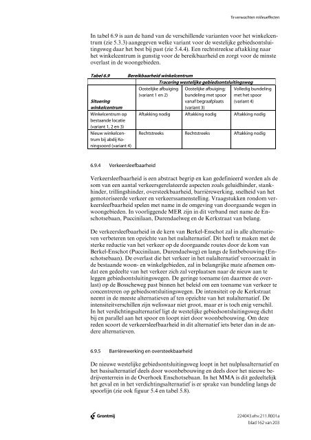 ontwerp-exploitatieplan koningsoord - toelichting en voorschriften