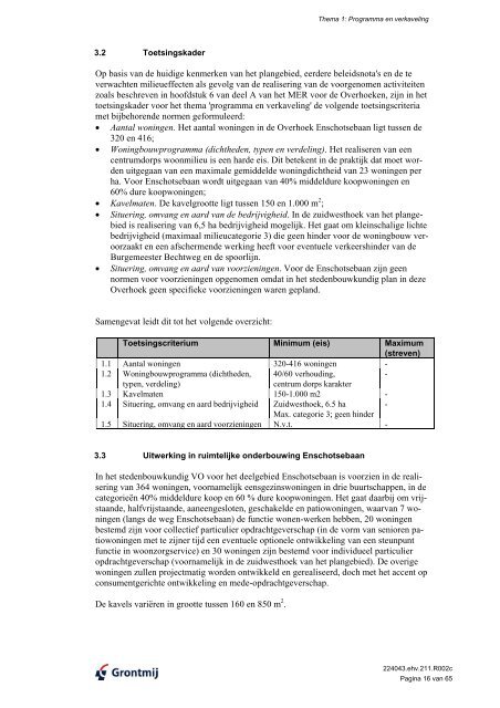 ontwerp-exploitatieplan koningsoord - toelichting en voorschriften