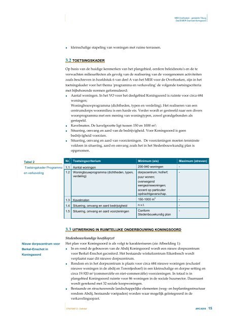 ontwerp-exploitatieplan koningsoord - toelichting en voorschriften