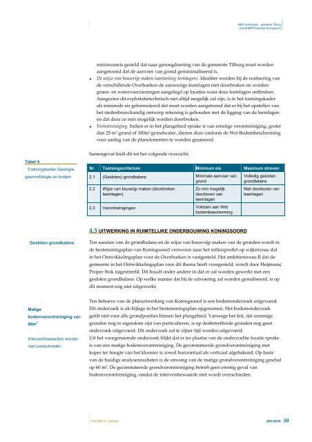 ontwerp-exploitatieplan koningsoord - toelichting en voorschriften