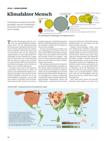 Klimafaktor Mensch - Le Monde diplomatique