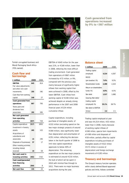 Full directors report - Mondi