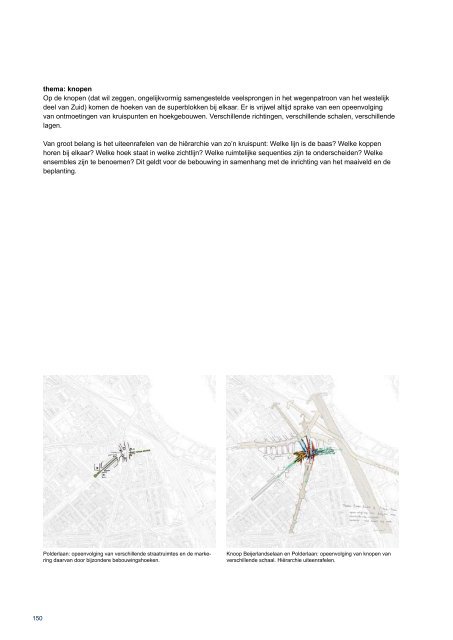 Rotterdam - Zuid - Els Bet Stedebouwkundige