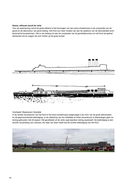 Rotterdam - Zuid - Els Bet Stedebouwkundige