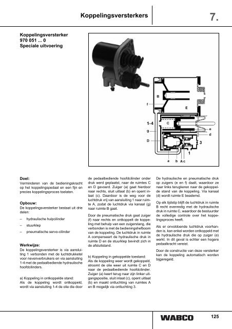 Koppelingsversterkers - INFORM - WABCO