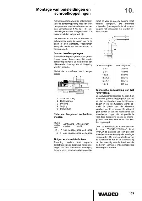 Koppelingsversterkers - INFORM - WABCO