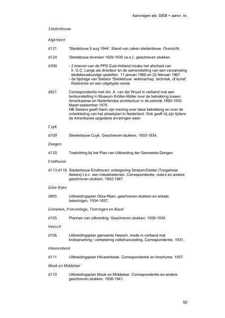 INHOUD Personalia Siebers 6 Vrij werk Siebers 7 Opleiding 8 ...