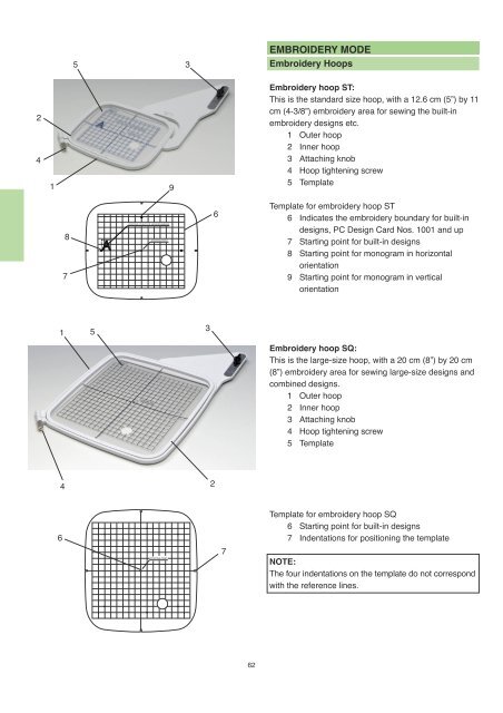 IMPORTANT SAFETY INSTRUCTIONS SAVE THESE ... - Janome