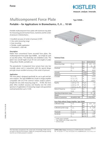 Data sheet, Type 9286B, 9286BA - Helmar