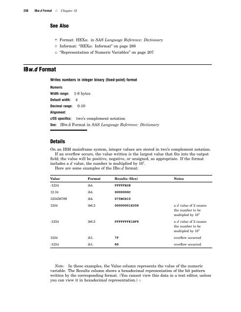 SAS(R) 9.1.3 Companion for z/OS