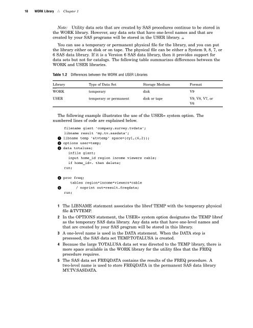 SAS(R) 9.1.3 Companion for z/OS