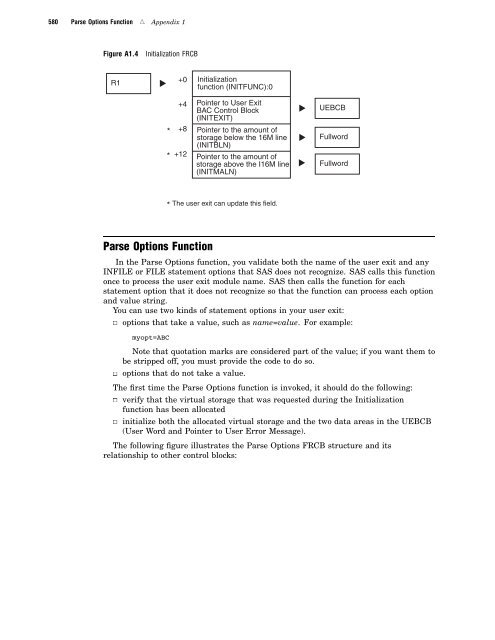 SAS(R) 9.1.3 Companion for z/OS