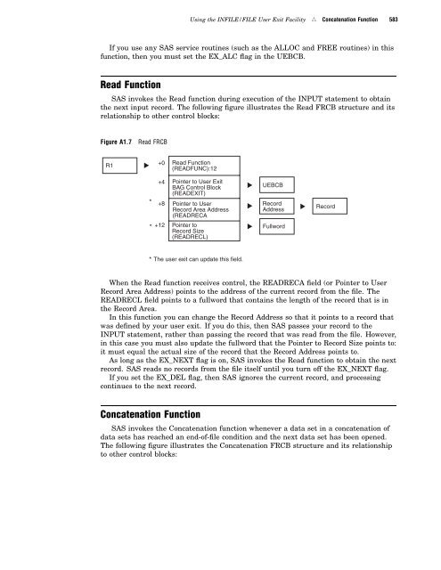 SAS(R) 9.1.3 Companion for z/OS