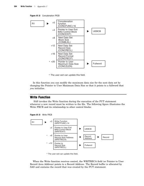 SAS(R) 9.1.3 Companion for z/OS