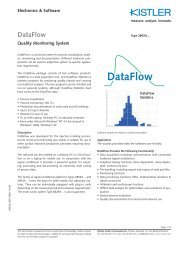 Data sheet, Type 2805A... - Helmar