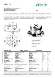 Data sheet, Type 9275 - Helmar