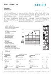 Data sheet, Type 5855A, 5855AY32, 5855B... - Helmar