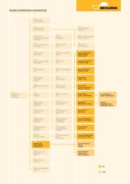 Organogram UM holding.indd - Mourik Germany