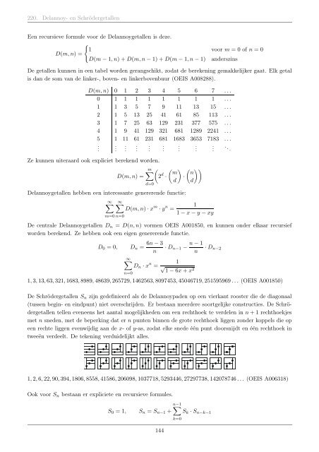 Curiosa Mathematica