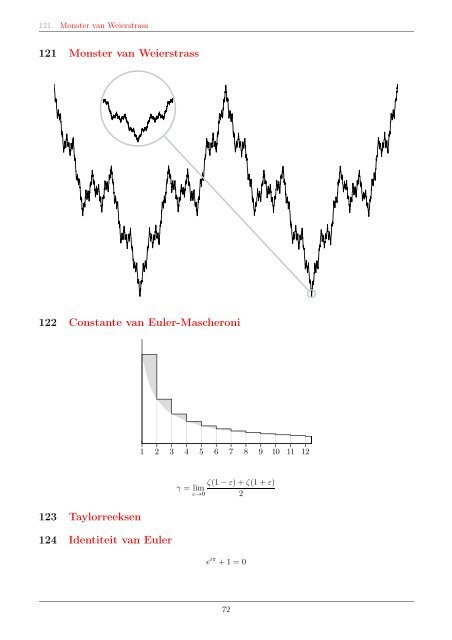 Curiosa Mathematica