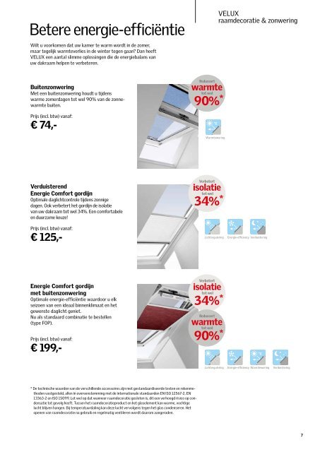 VELUX rolluiken, buitenzonweringen, raamdecoratie en accessoires ...