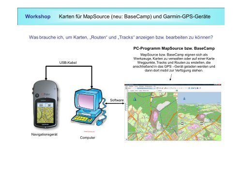 Workshop Karten für MapSource (neu: BaseCamp  - beim ADFC