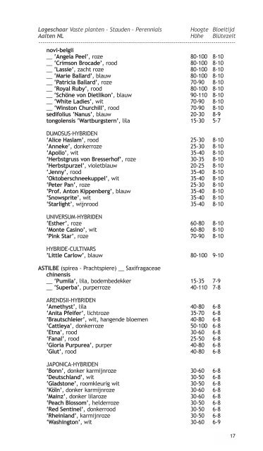 PDF catalogus - Lageschaar Vaste Planten