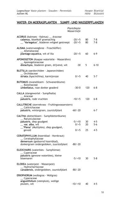 PDF catalogus - Lageschaar Vaste Planten