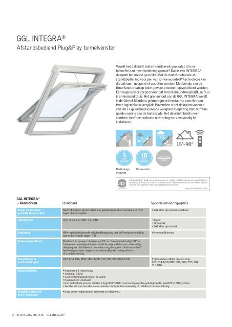 GGL INTEGRA® - Velux