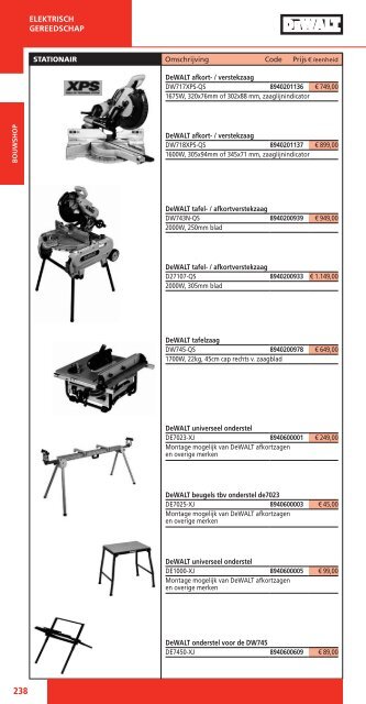 CATALOGUS 2010-2011