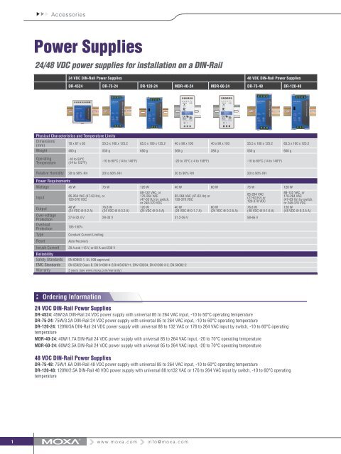 24/48 VDC power supplies for installation on - Moxa