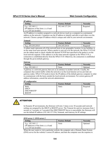 NPort 5110 User's Manual - Moxa