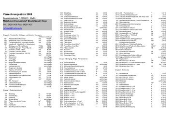 Verrechnungssätze 2008 - Maschinenring Asendorf-Bruchhausen ...