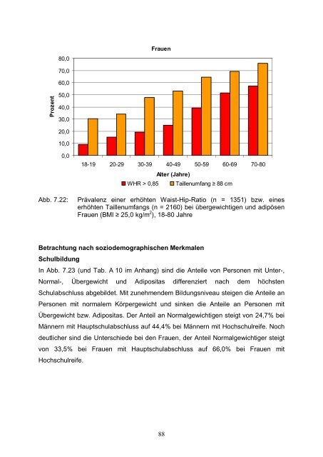 öffentlich zugänglichen Bericht - Max Rubner-Institut