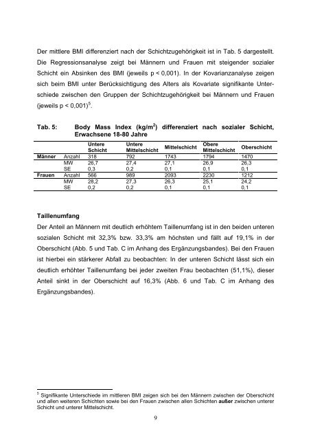 öffentlich zugänglichen Bericht - Max Rubner-Institut