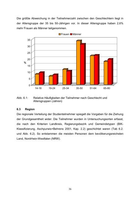 öffentlich zugänglichen Bericht - Max Rubner-Institut