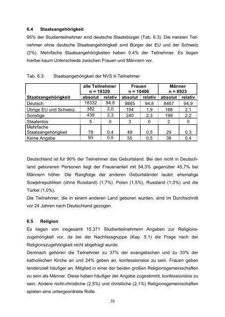 öffentlich zugänglichen Bericht - Max Rubner-Institut