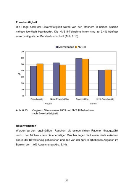 öffentlich zugänglichen Bericht - Max Rubner-Institut