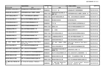 氏名又は名称 住所 名称 所在地 福州開発区久信食品有限 ... - 農林水産省