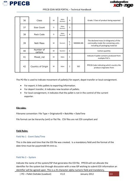 PPECB EDiN Web Portal Technical Handbook